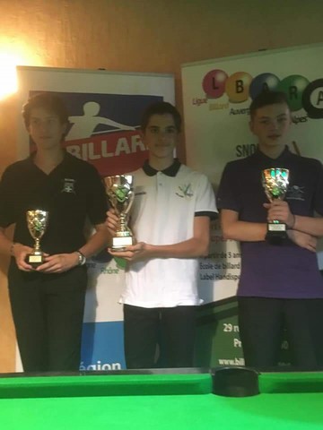 Léonardo Moreira Champion U18